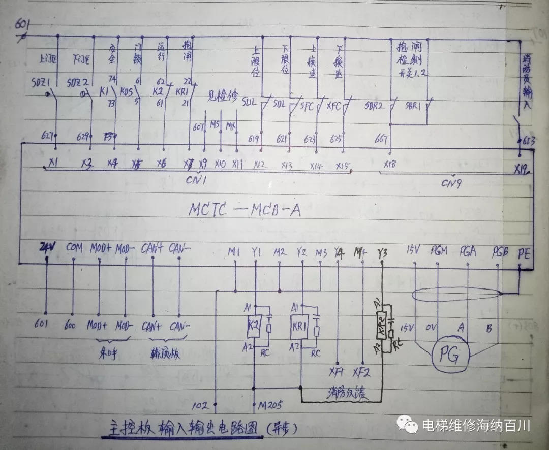 默纳克3000手绘图纸（带K1 K2接触器）-图片5