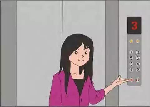电梯维保责任重，防范未然应于先！