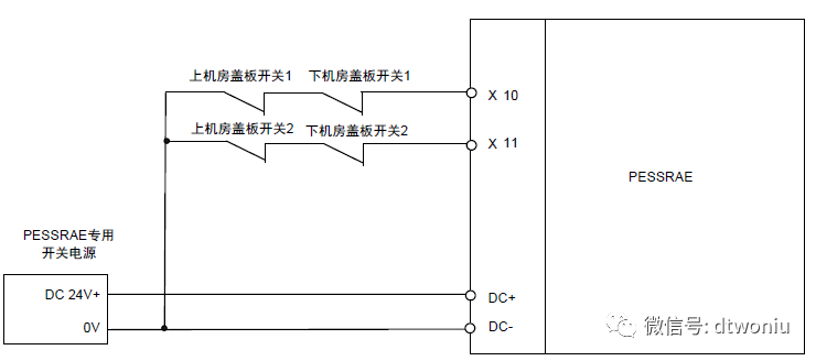 PES-E1扶梯可编程电子安全系统-图片4