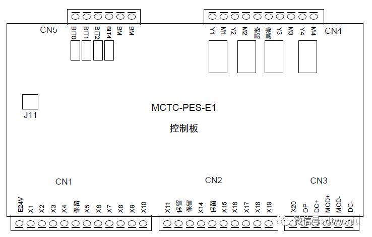 PES-E1扶梯可编程电子安全系统-图片2