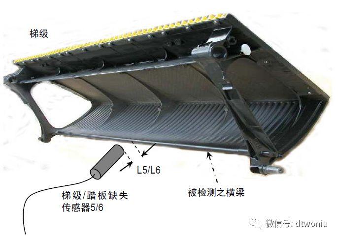PES-E1扶梯可编程电子安全系统