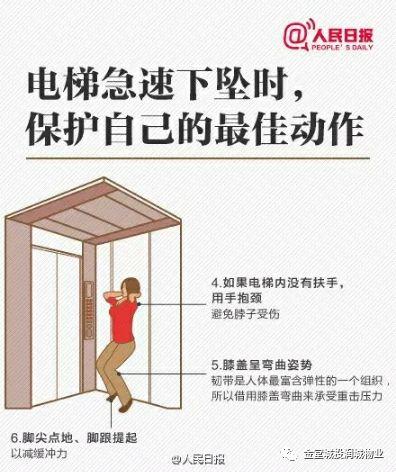 至亲人：年关乘电梯，你需要知道的安全知识