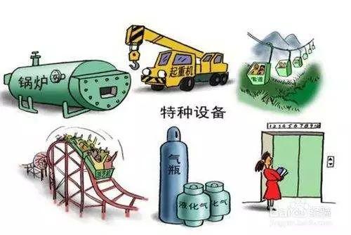 重磅:6月1日起,特种设备作业人员35个项目无需再取证 重磅:6月1日起,特种设备作业人员35个项目无需再取证