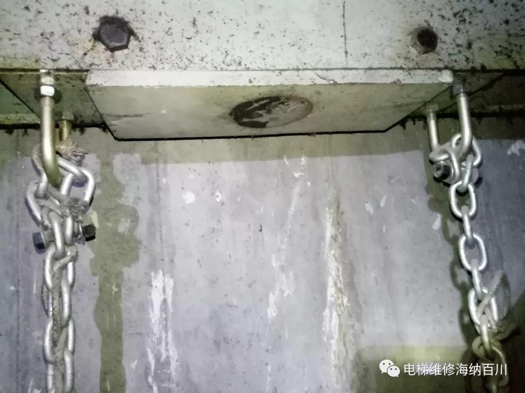 不检查不知道！一检查不只是吓一跳