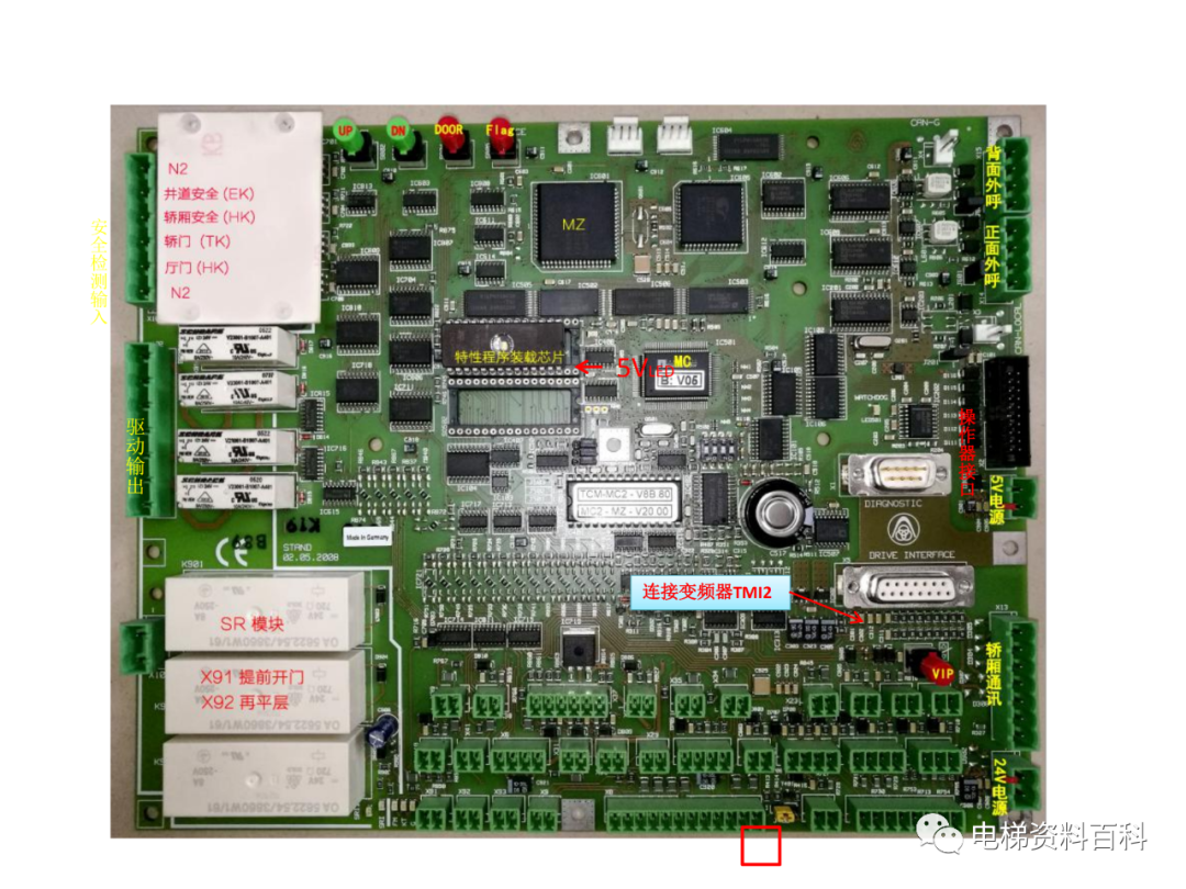 蒂森mc2系统主板介绍及调试
