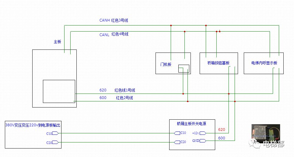 三菱通讯串行故障 理论分析——陈飞cf 三菱通讯串行故障 理论分析