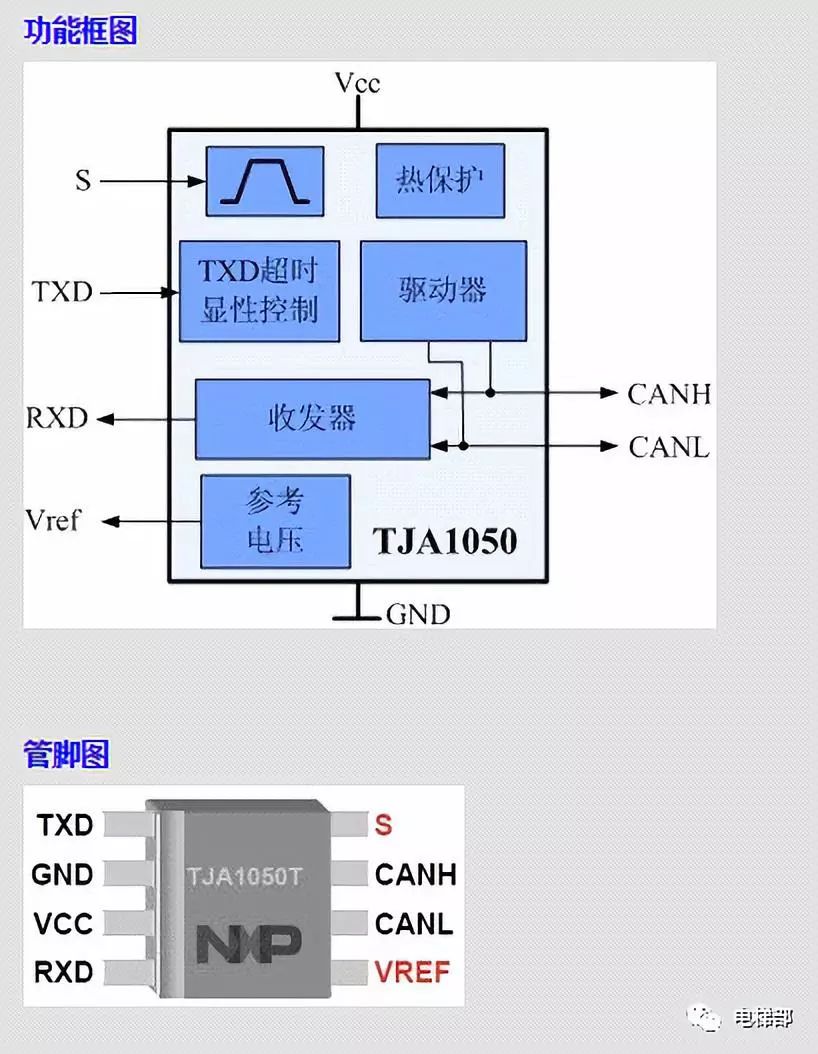 三菱通讯串行故障 理论分析——陈飞cf 三菱通讯串行故障 理论分析——陈飞cf