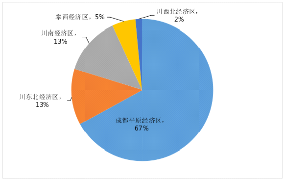 四川:21年全省特种设备安全状况公布,电梯增幅超14%,3家机构被查处,直戳安装维保痛点…… 四川:21年全省特种设备安全状况公布,电梯增幅超14%,3家机构被查处,直戳安装维保痛点……
