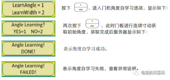 奥的斯3000S门机学习简单快捷调试-图片4