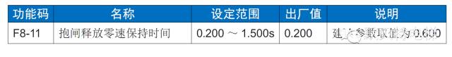 默纳克NICE3000new舒适感调试指导—停车有顿挫感-图片2