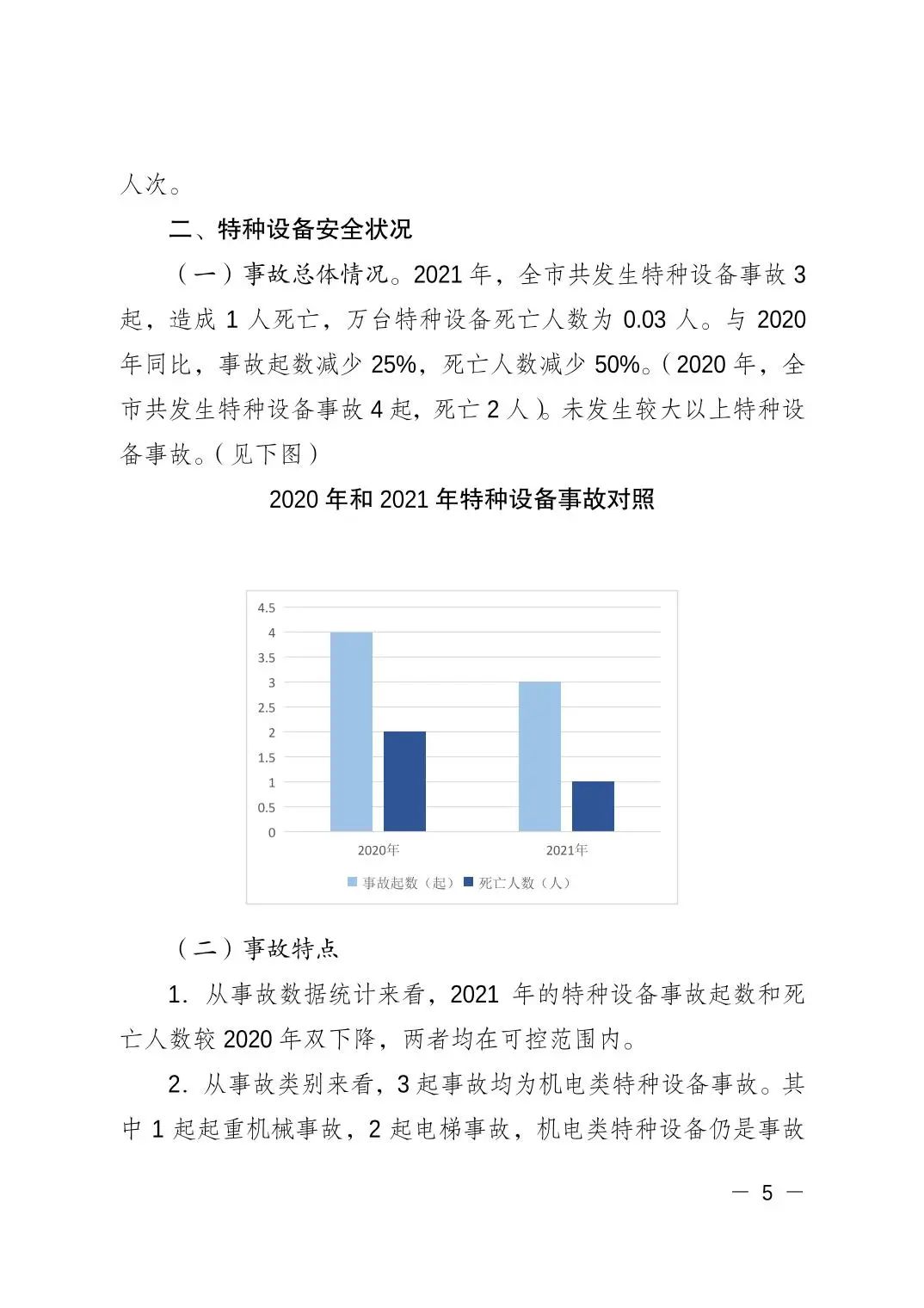 重庆市市场监督管理局发布关于2021年全市特种设备安全状况的通报