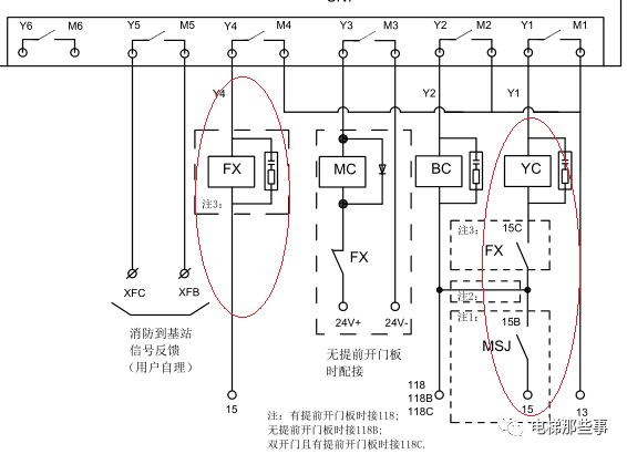 默纳克E36、E37、E41、E53故障详解