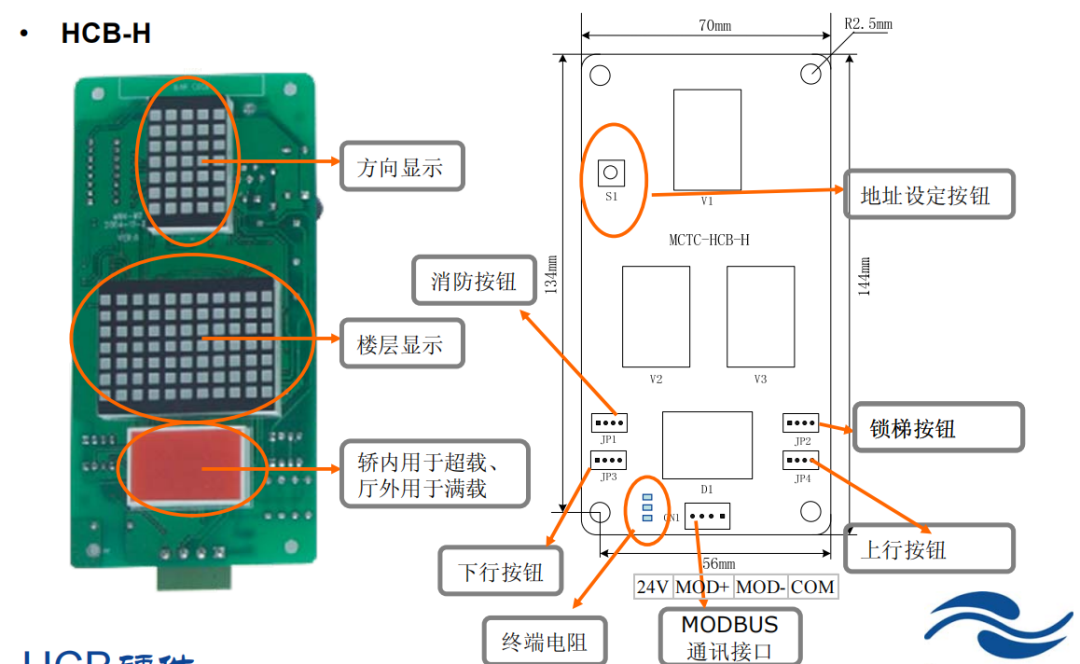 【学习】默纳克3000+主板及各类端口定义（含开奖结果）