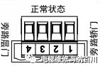 NICE3000B系统安全、检修及门旁路简介 NICE3000B系统安全、检修及门旁路简介
