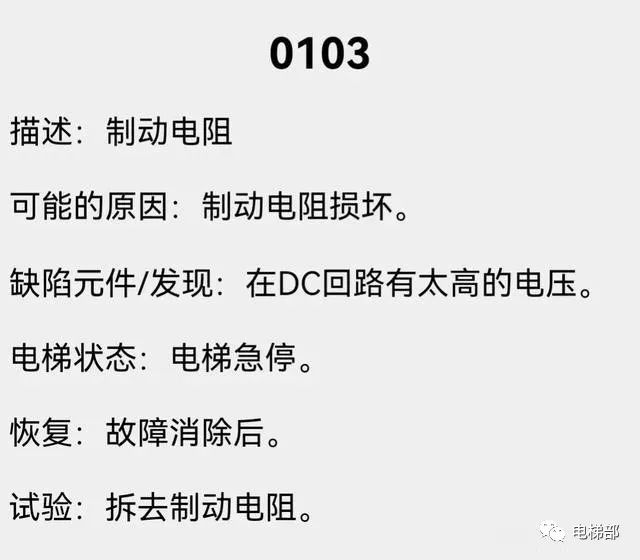 通力0103故障案例分享