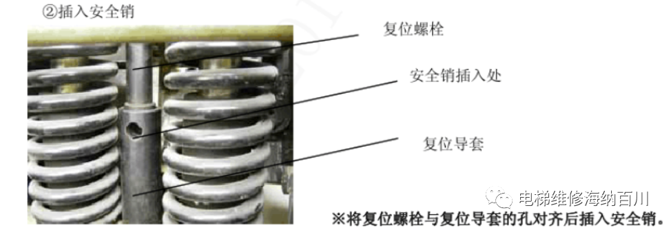 东芝电梯 上行超速保护装置 操作说明 东芝电梯 上行超速保护装置 操作说明