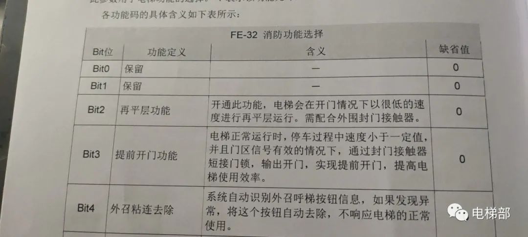 默纳克NICE3000new E53故障解析(不同维修师傅方法对比) 默纳克NICE3000new E53故障解析(不同维修师傅方法对比)-图片3