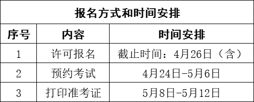 陕西:关于2023年度电梯检验员取证考试(含补考)报名的通知 陕西:关于2023年度电梯检验员取证考试(含补考)报名的通知