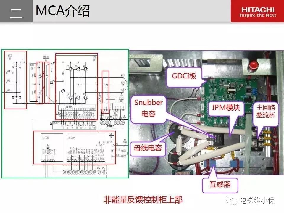 日立电梯MCA维保培训（图文讲解）