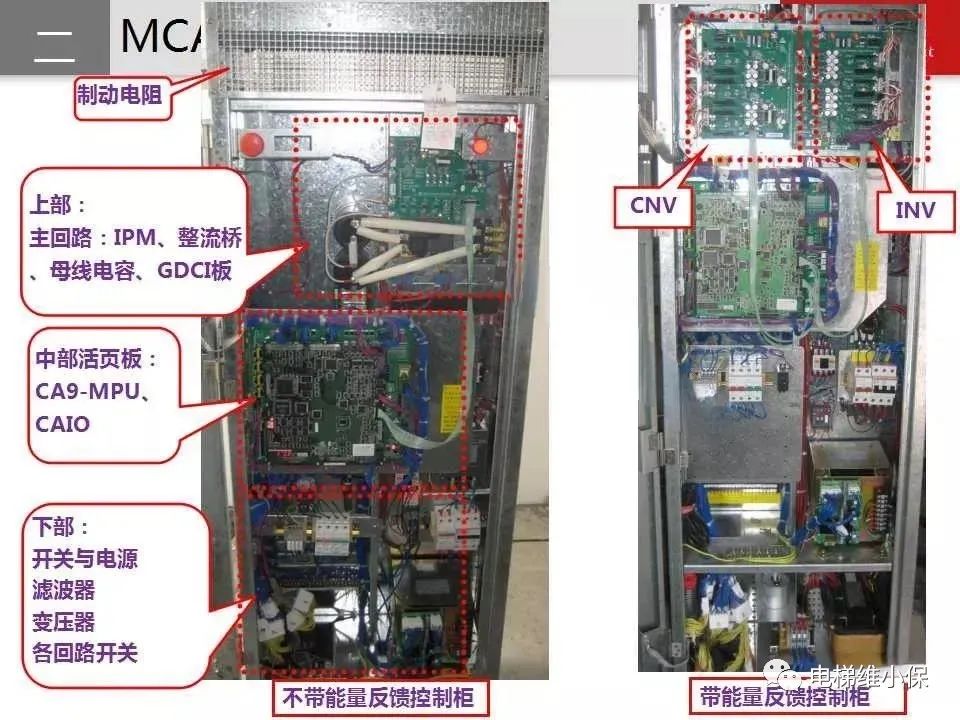 日立电梯MCA维保培训（图文讲解）