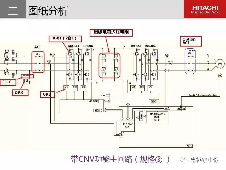日立电梯MCA维保培训（图文讲解）