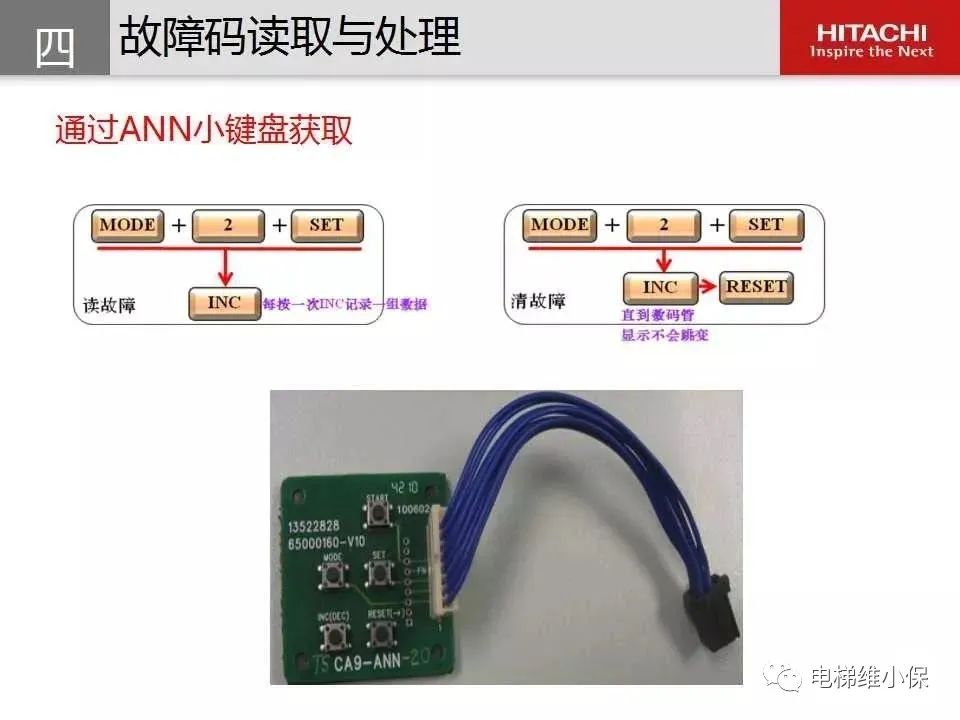 日立电梯MCA维保培训（图文讲解）