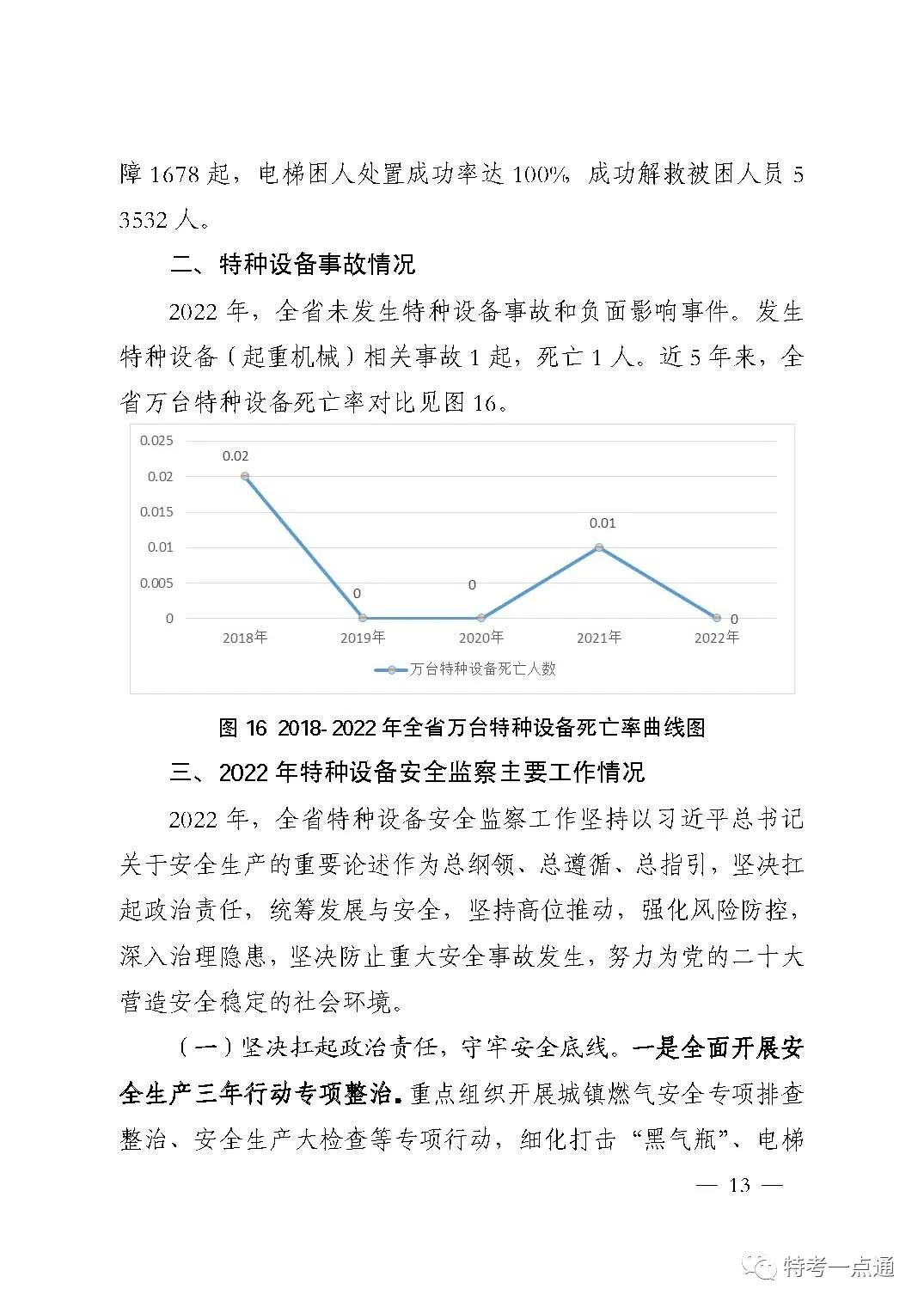 河南：22年特种设备安全状况，电梯537060台，鼓式制动器达66174 台-图片12