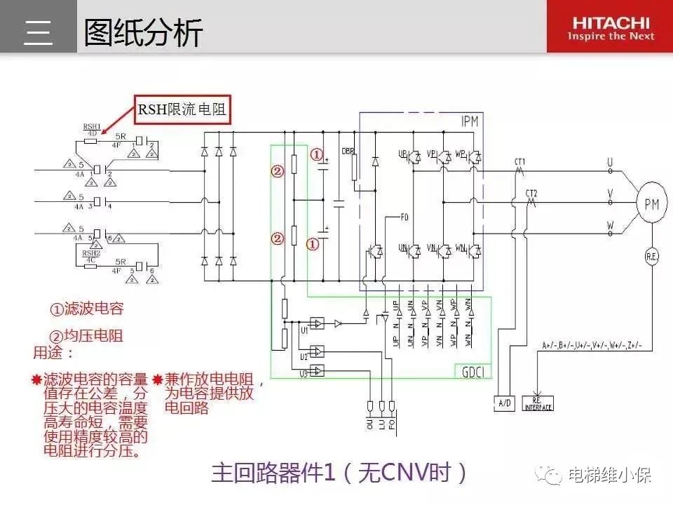 日立电梯MCA维保培训（图文讲解）