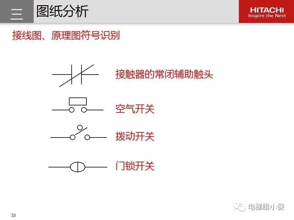 日立电梯MCA维保培训（图文讲解）
