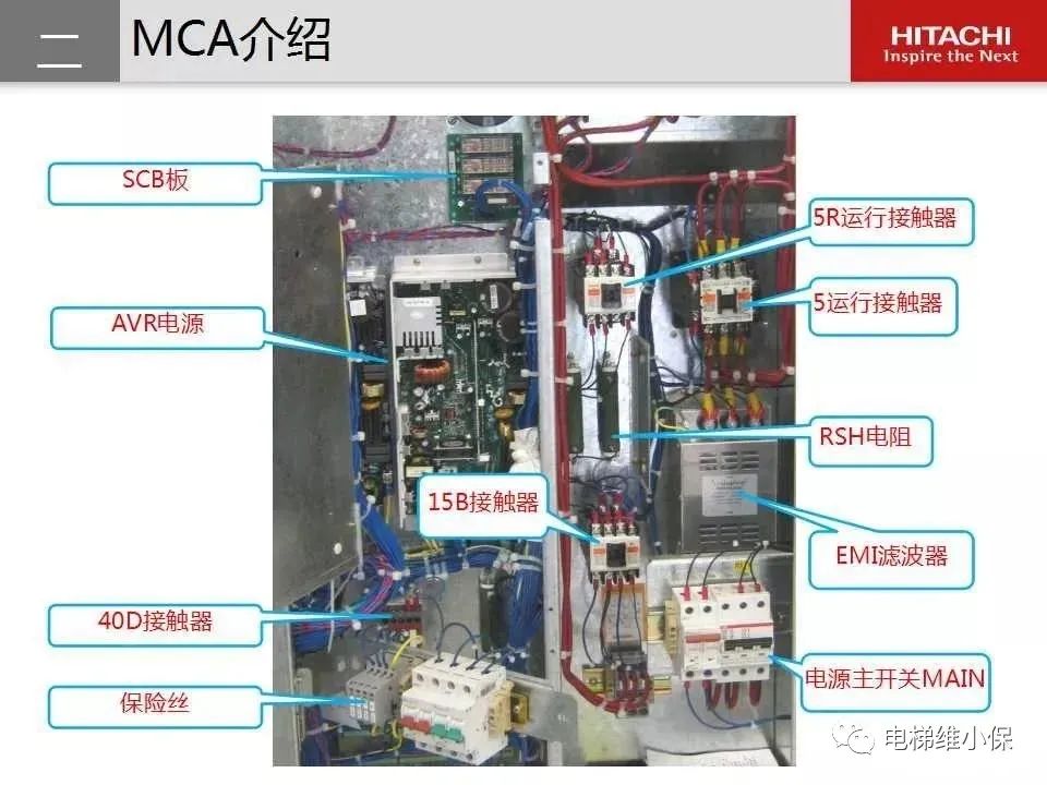 日立电梯MCA维保培训（图文讲解）