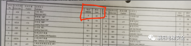 一分钟看懂蒂森电梯电气原理图 一分钟看懂蒂森电梯电气原理图-图片2