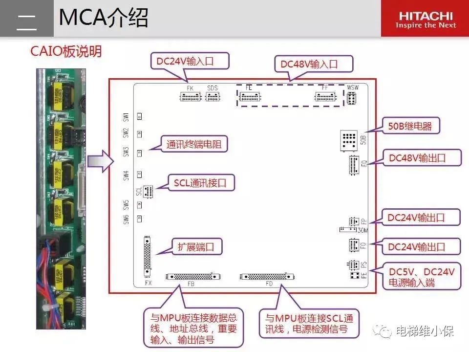 日立电梯MCA维保培训（图文讲解）