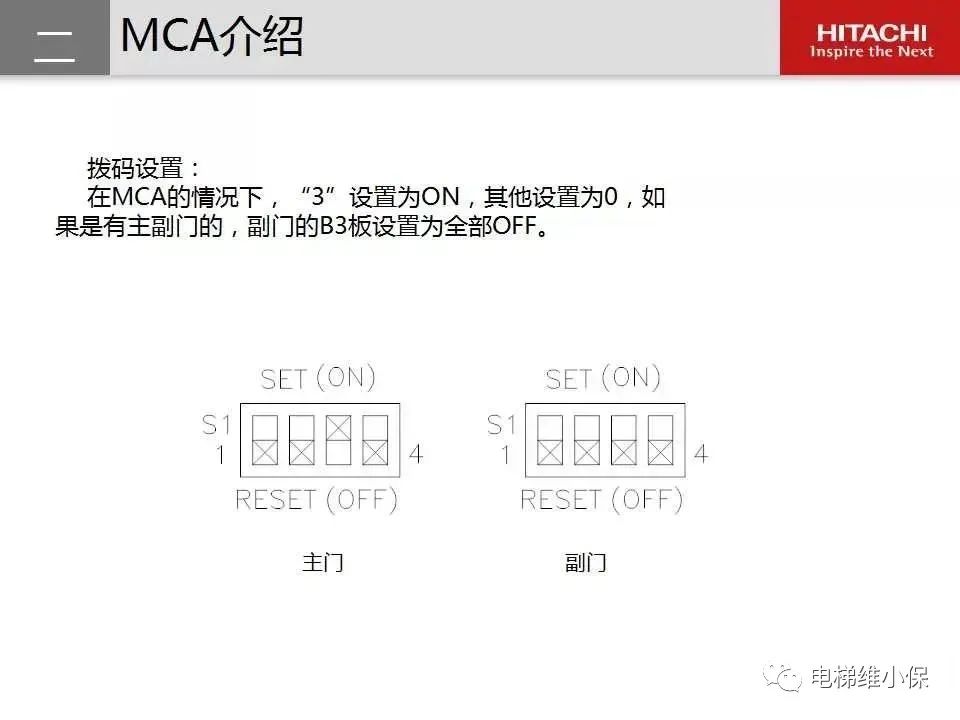日立电梯MCA维保培训（图文讲解）