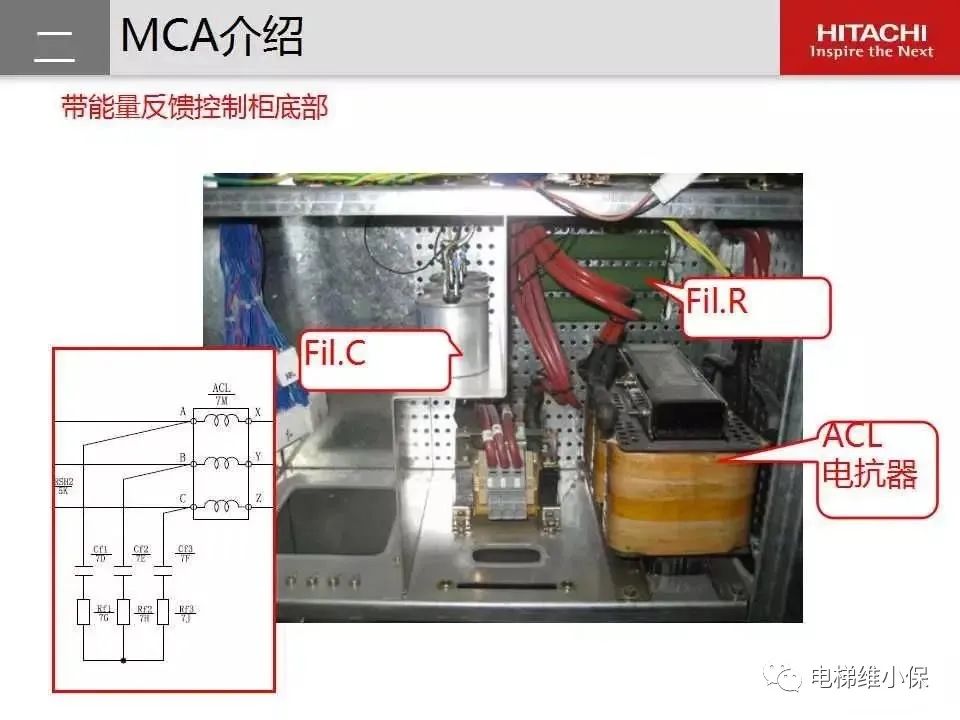 日立电梯MCA维保培训（图文讲解）