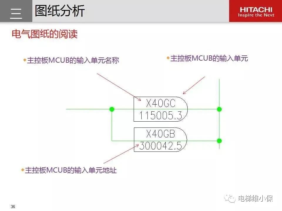 日立电梯MCA维保培训（图文讲解）