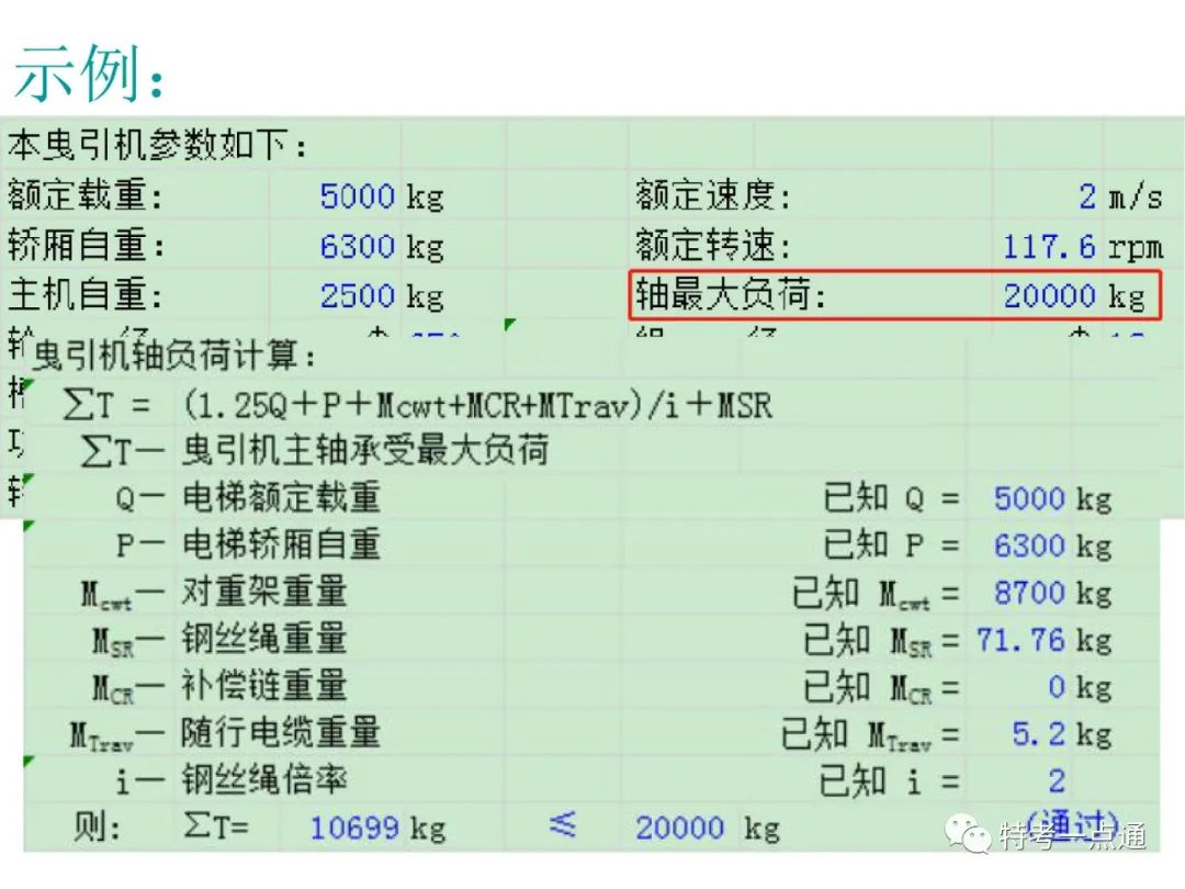 电梯检验师培训常用计算讲解(附下载) 电梯检验师培训常用计算讲解(附下载)