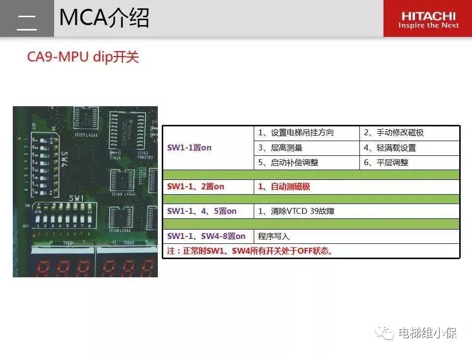 日立电梯MCA维保培训（图文讲解）