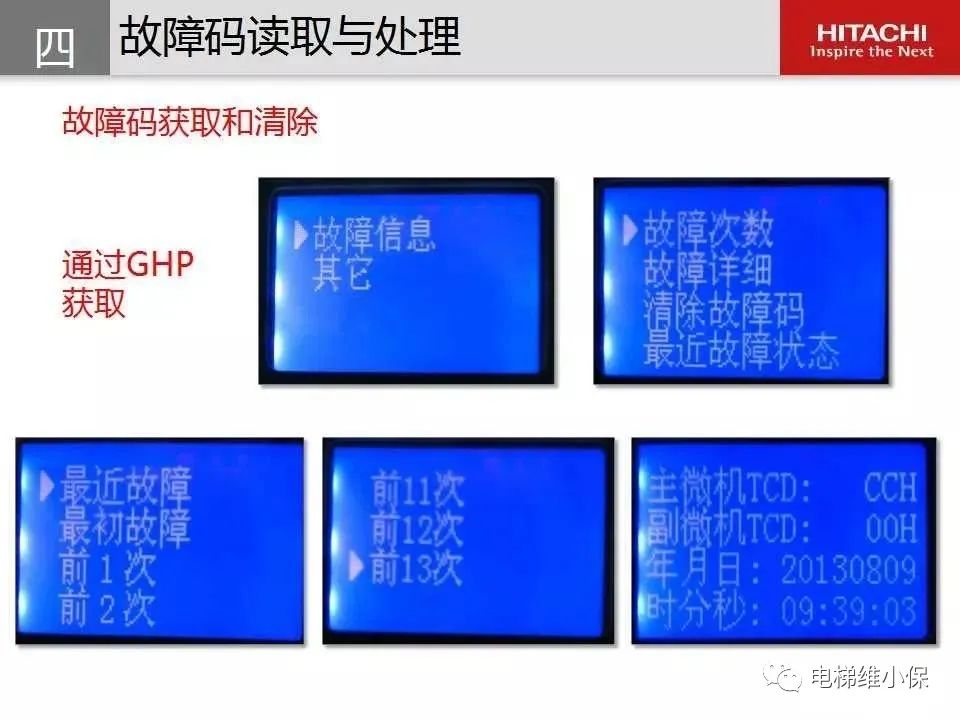 日立电梯MCA维保培训（图文讲解）