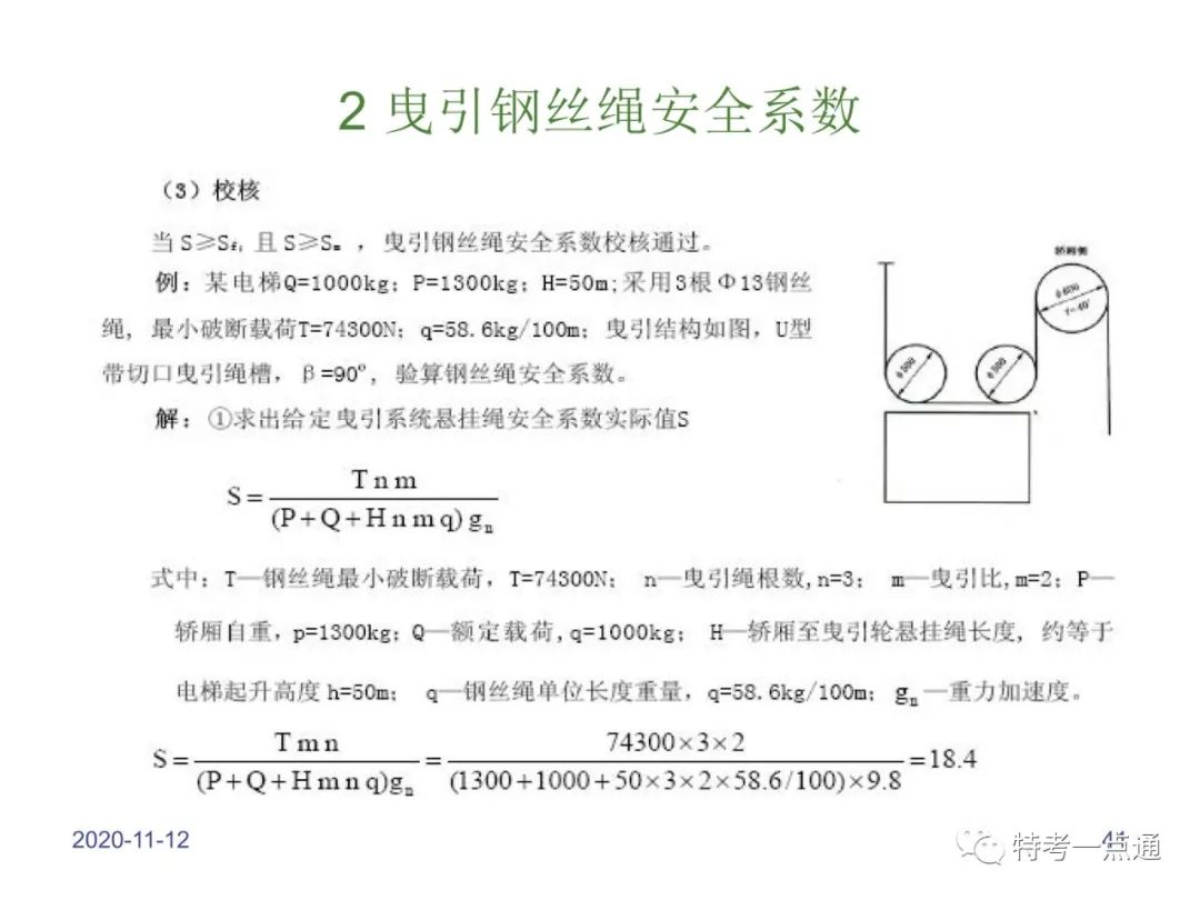 电梯检验师培训常用计算讲解(附下载) 电梯检验师培训常用计算讲解(附下载)