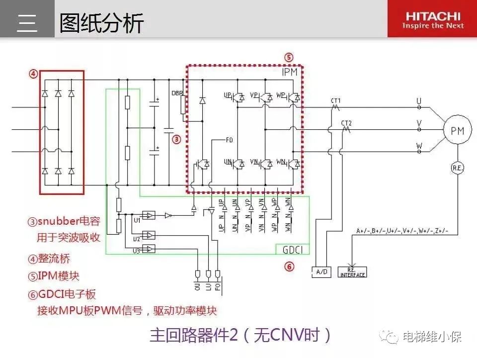 日立电梯MCA维保培训（图文讲解）