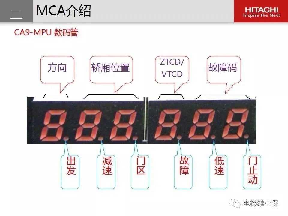 日立电梯MCA维保培训（图文讲解）