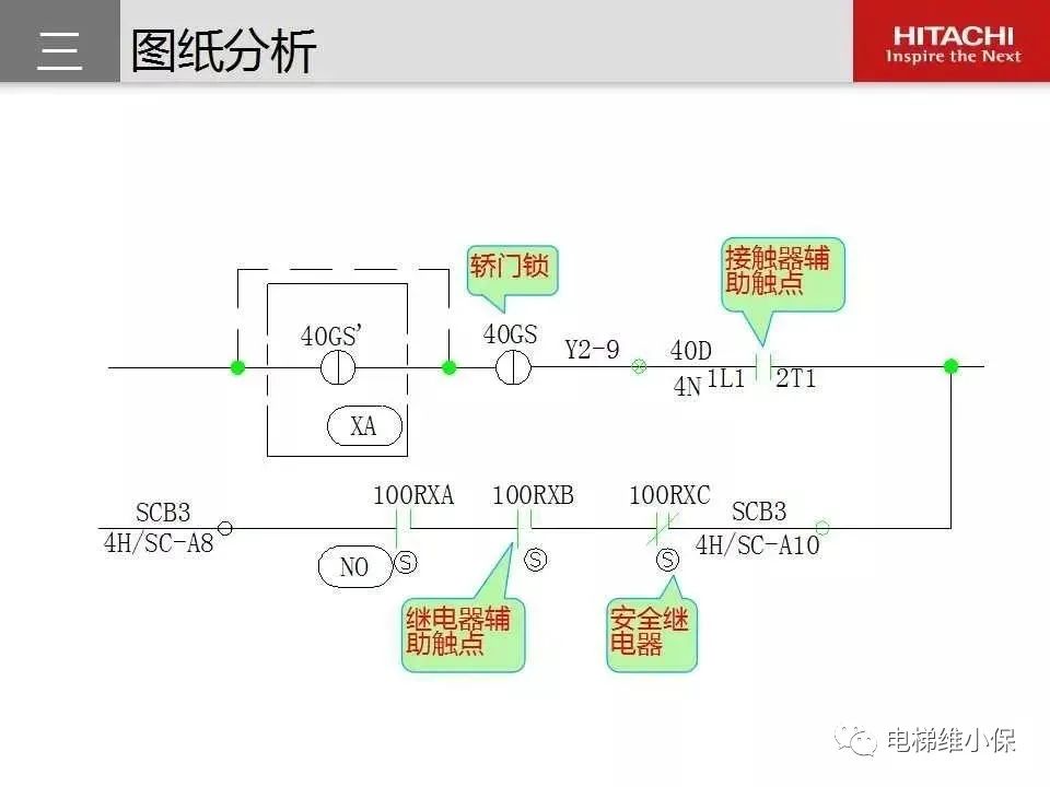 日立电梯MCA维保培训（图文讲解）
