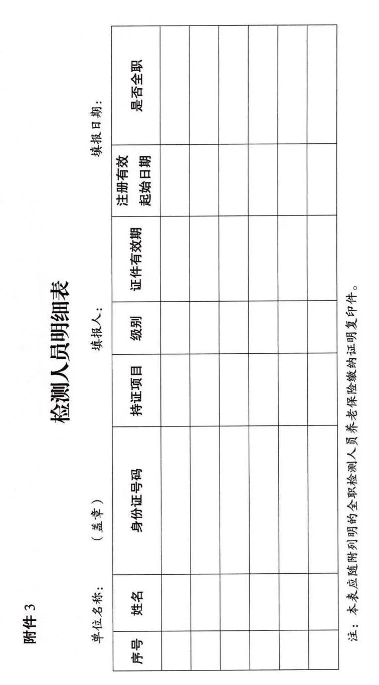 江苏:出台电梯“两检规”过渡办法!每名检测人员≤80台/月! 江苏:出台电梯“两检规”过渡办法!每名检测人员≤80台/月!