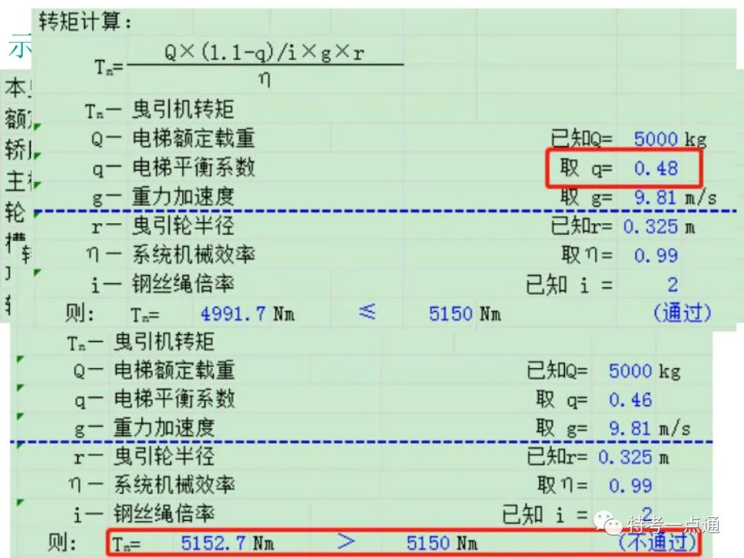 电梯检验师培训常用计算讲解(附下载) 电梯检验师培训常用计算讲解(附下载)