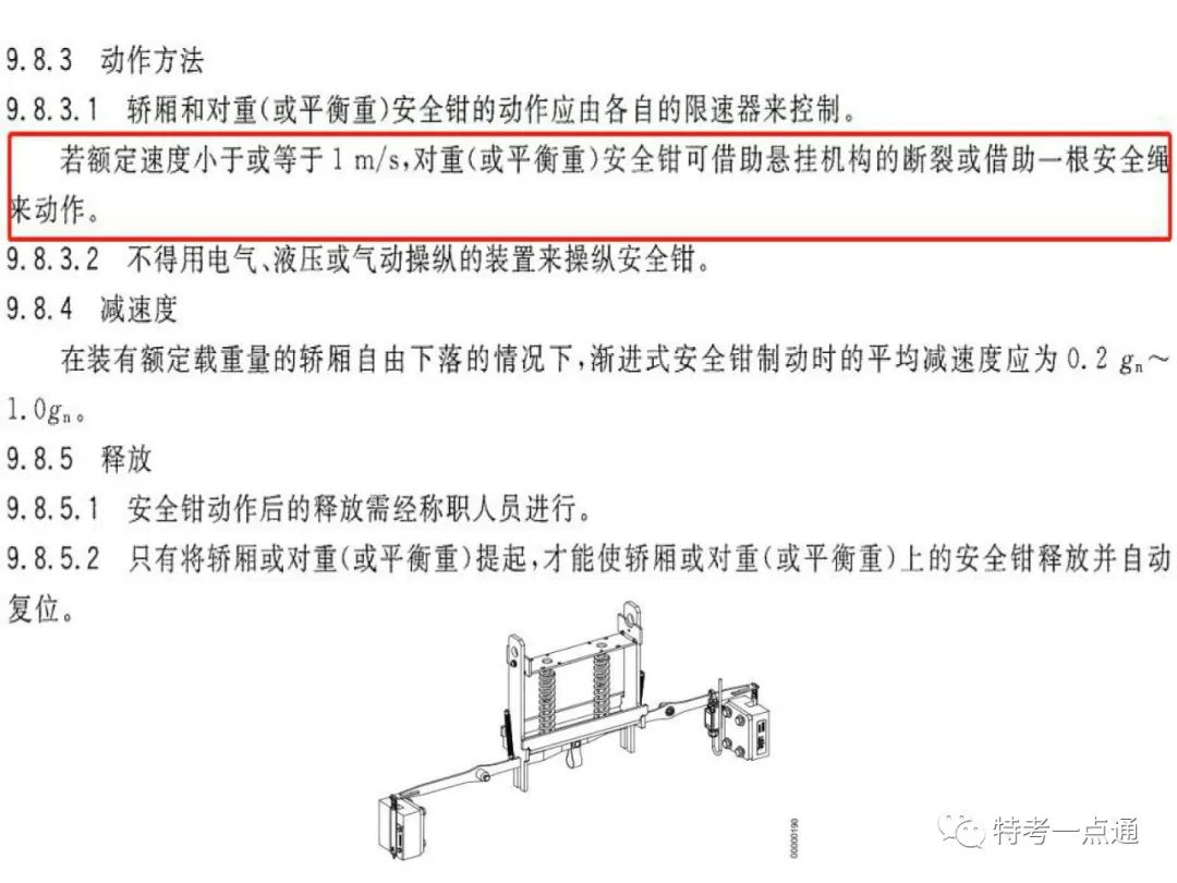 电梯检验师培训常用计算讲解(附下载) 电梯检验师培训常用计算讲解(附下载)