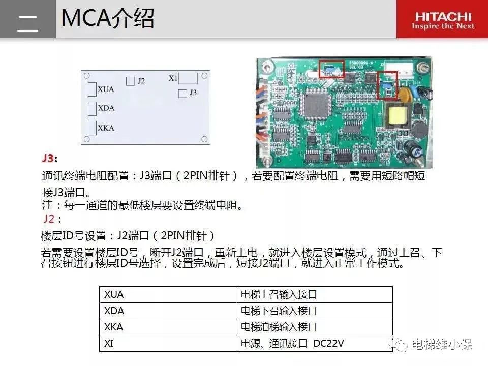 日立电梯MCA维保培训（图文讲解）
