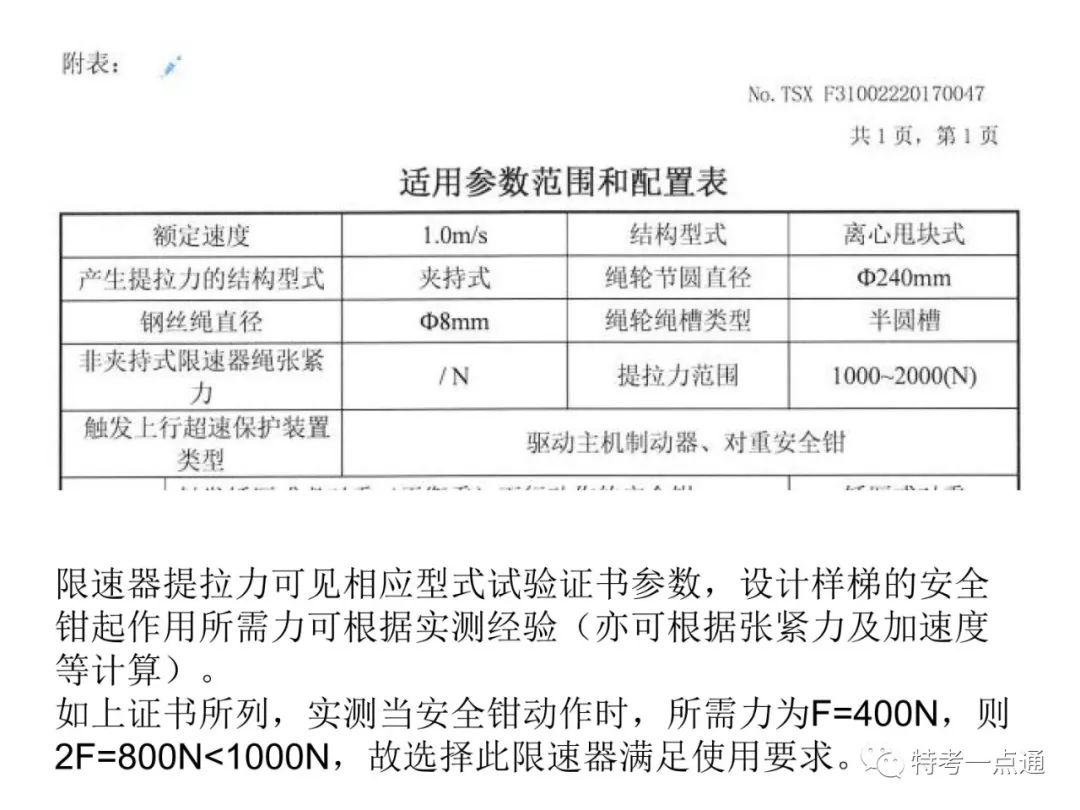 电梯检验师培训常用计算讲解(附下载) 电梯检验师培训常用计算讲解(附下载)