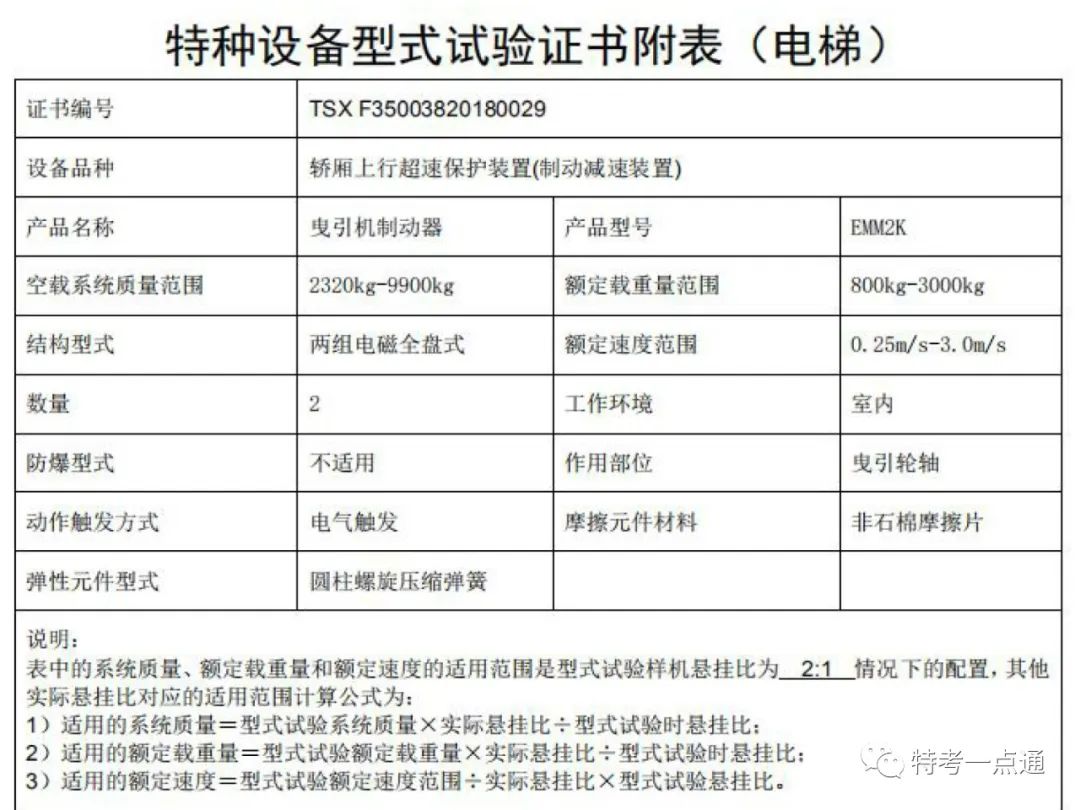 电梯检验师培训常用计算讲解(附下载) 电梯检验师培训常用计算讲解(附下载)