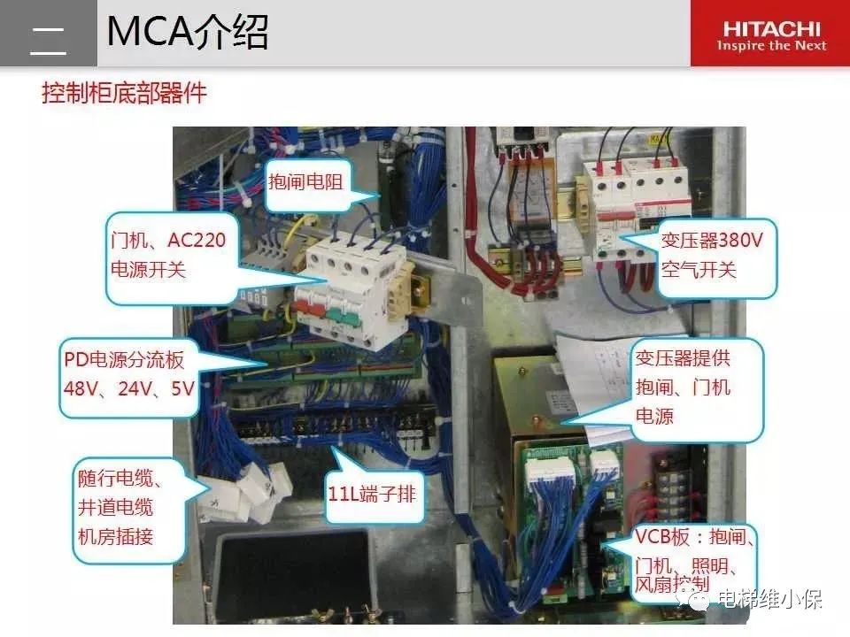 日立电梯MCA维保培训（图文讲解）