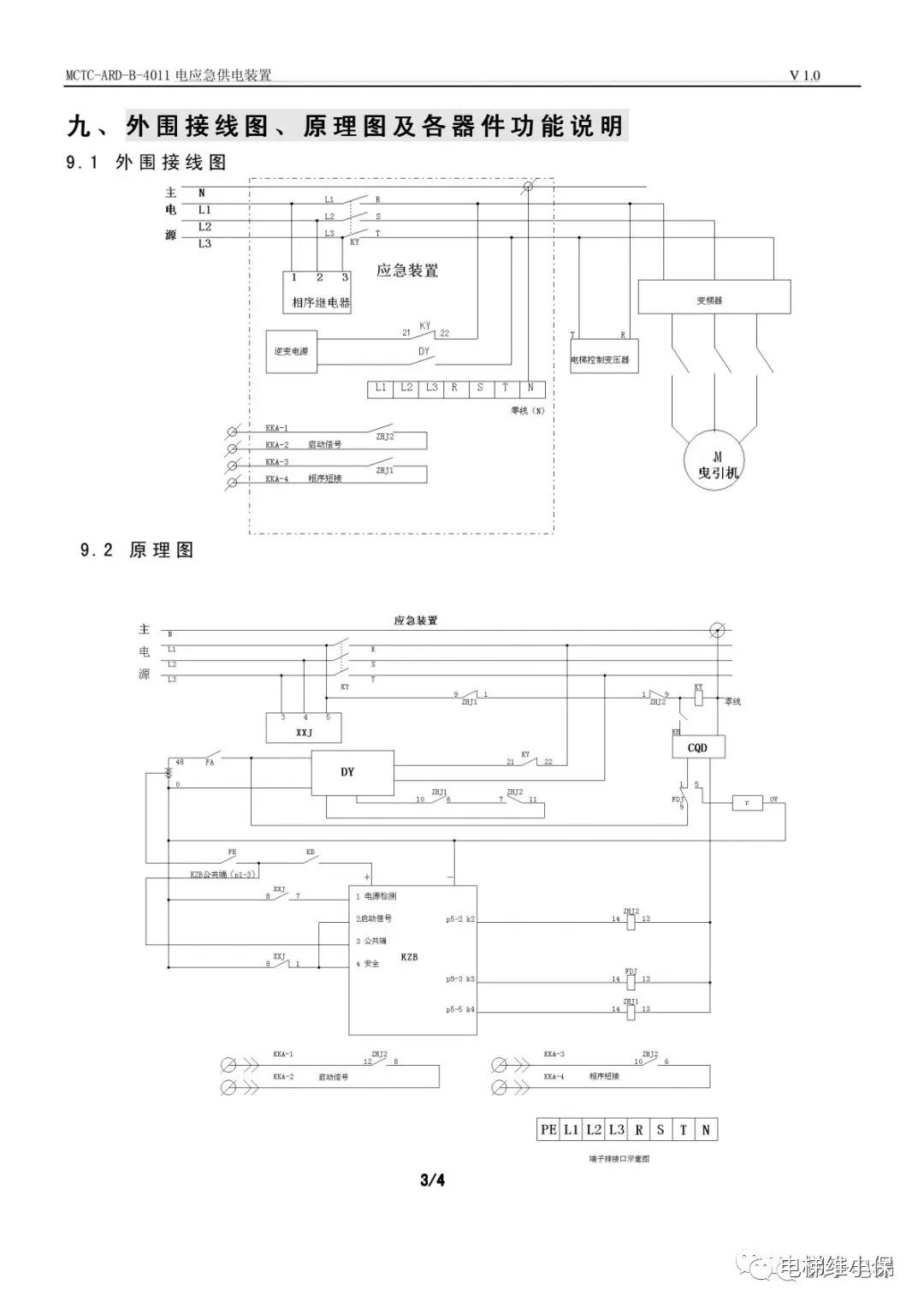 默纳克停电平层说明(MCTC-ARD-B) 默纳克停电平层说明(MCTC-ARD-B)